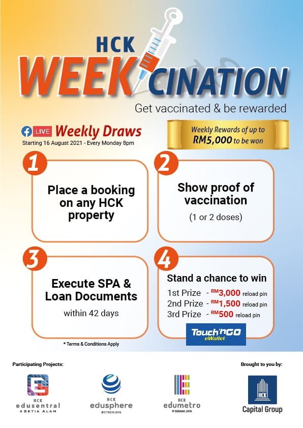 Read more about the article HCK Weekcination Campaign Rolls Out with Success