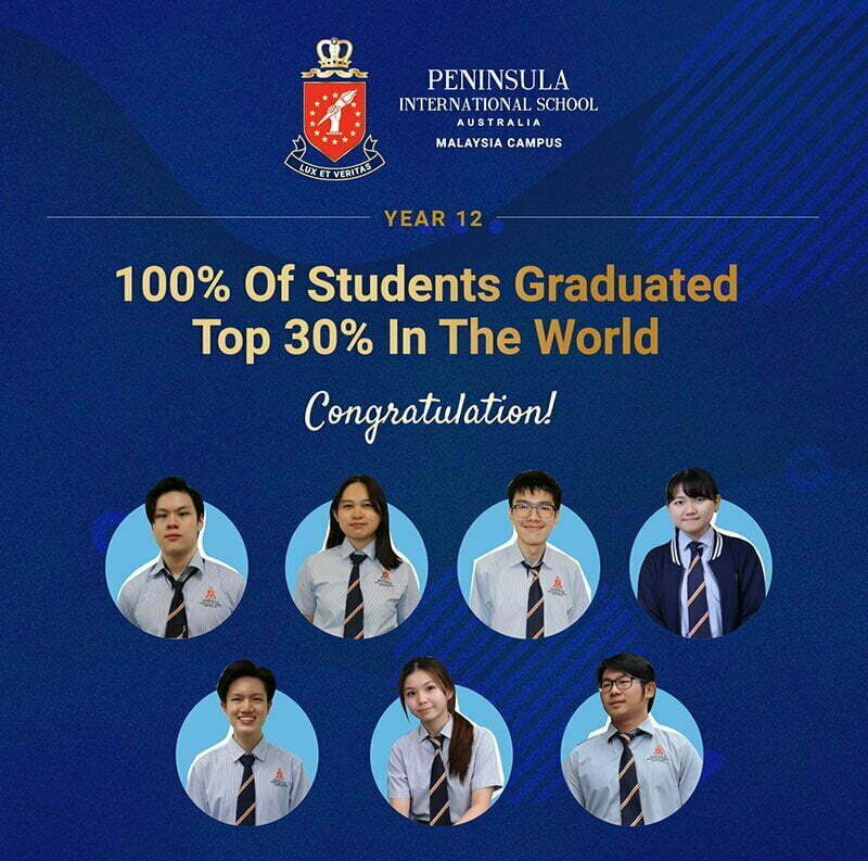 Peninsula international school